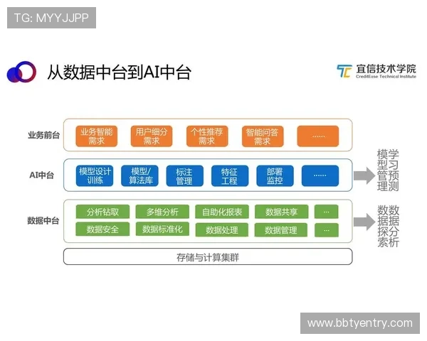 易发赌场信誉评级分析选择安全可靠平台的关键依据